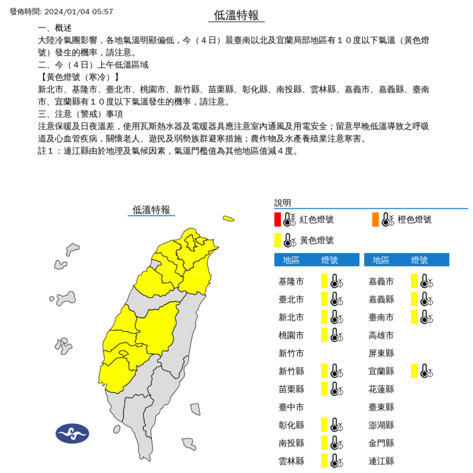 今天清晨，台南以北與宜蘭局部地區有攝氏10度以下氣溫發生的機率，從基隆到台南再到宜蘭，全台13縣市都籠罩在低溫警報範圍。   圖：中央氣象署／提供