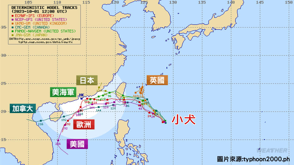 各國颱風路徑分析一次看！（圖／TVBS）