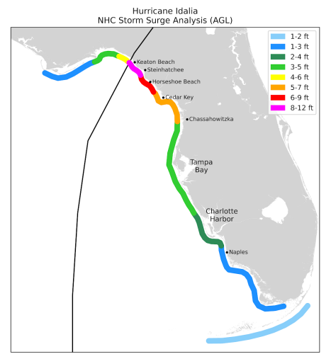 Storm surge associated with Hurricane Idalia,