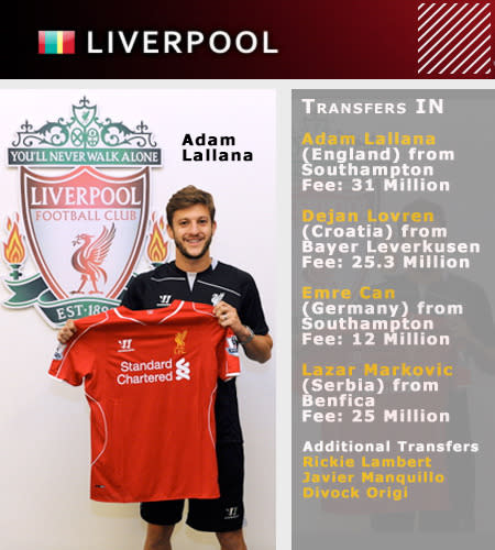 A frenetic transfer peroid sees Adam Lallana come over from Southampton, as well as a long list of other top names.