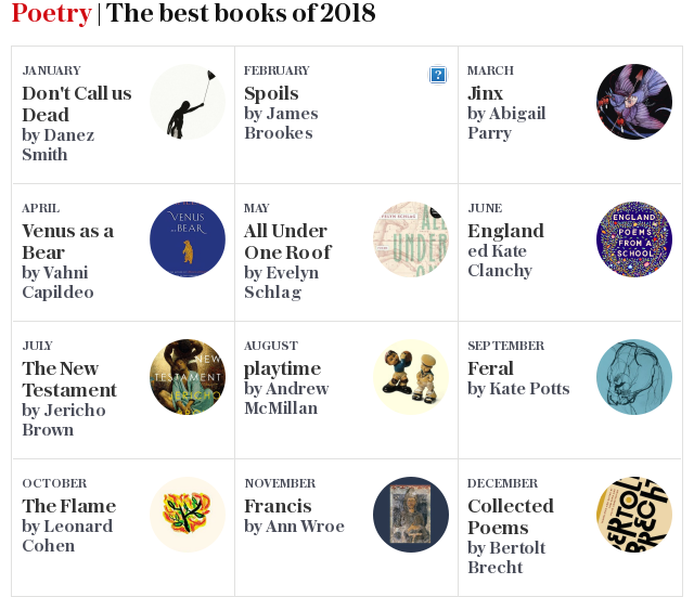 Poetry | The best books of 2018