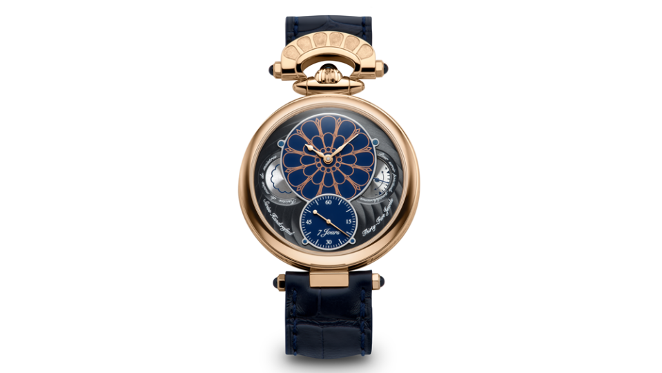 Bovet OWO Special Edition 19Thirty