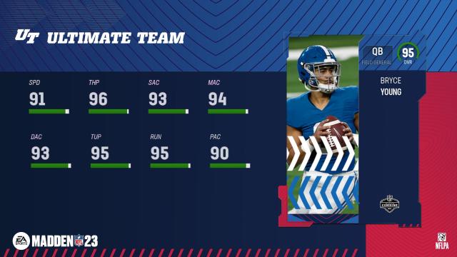 madden 23 rookie ratings