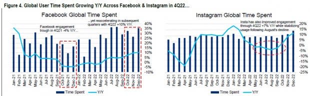 BofA Global Research