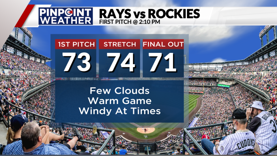 Pinpoint Weather: Forecast for Rockies home opener on April 5