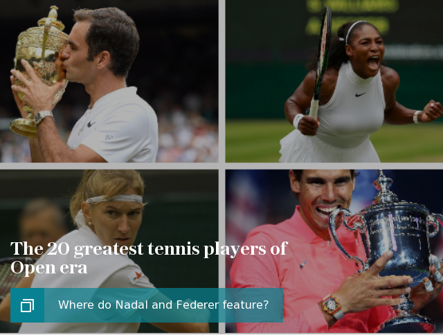 The 20 greatest tennis players of Open era