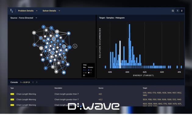 D-Wave Leap 2