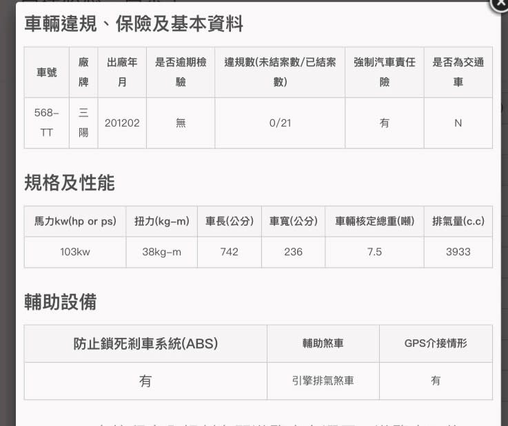 遊覽車出廠年份為2012年2月，經查沒有逾期檢驗。（圖／翻攝自公路總局網站）