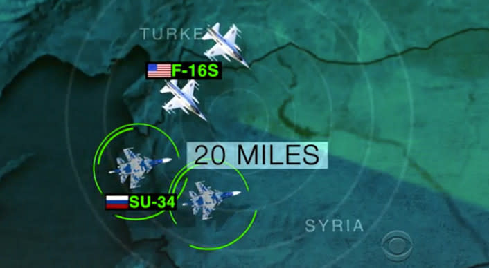 russia us syria air