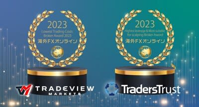 The 2nd announcement of the foreign FX broker awards by Kaigai FX Online