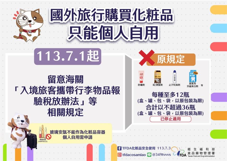 快新聞／出國掃貨注意！食品、藥妝只限自用　違法販賣最高可處300萬