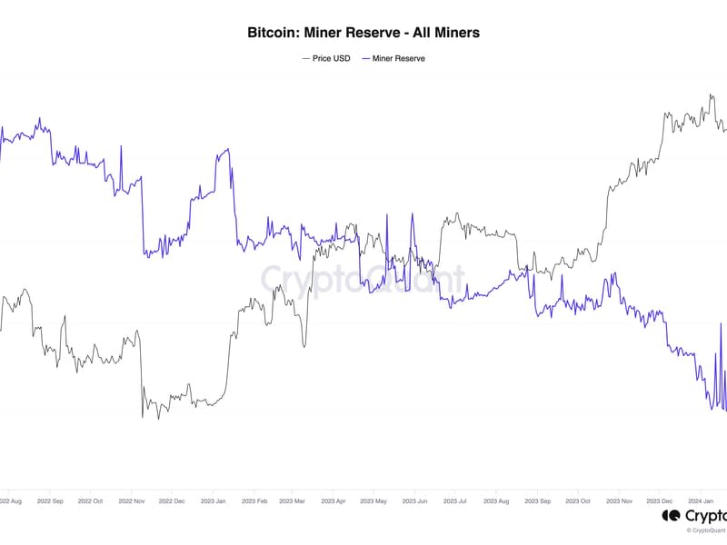 bitcoin miners selling