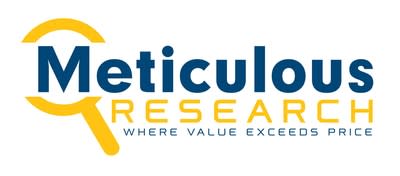 Meticulous Market Research Logo