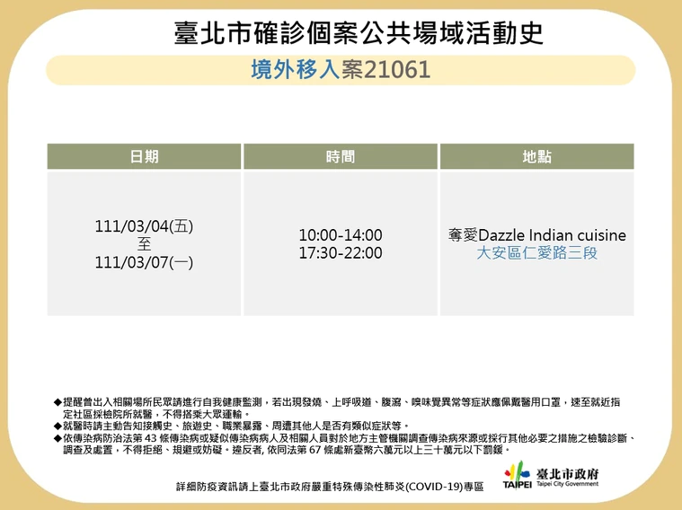 台北市府公布確診者足跡。（台北市府提供）