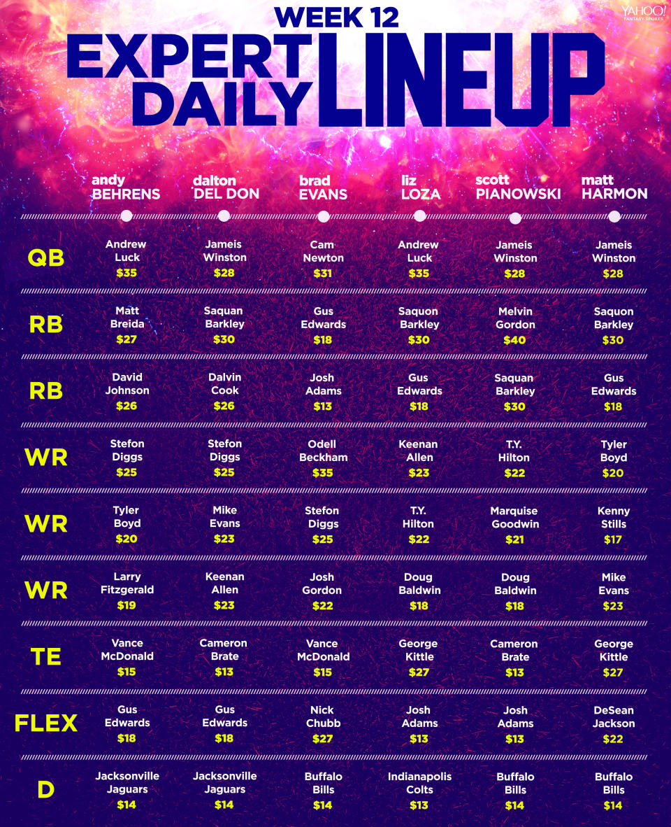 Our Yahoo Fantasy Football experts deliver their most optimal daily lineups for Week 12.