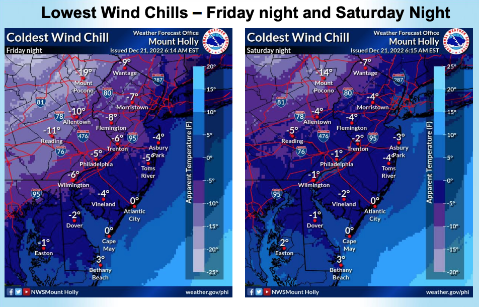 Friday and Saturday wind chills will be below zero across many parts of New Jersey.