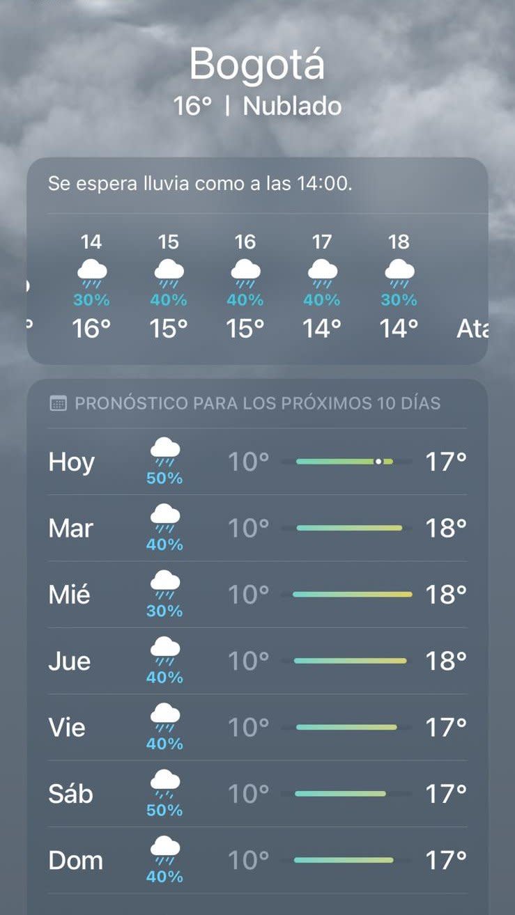 ¿Qué porcentaje te quita Pronósticos