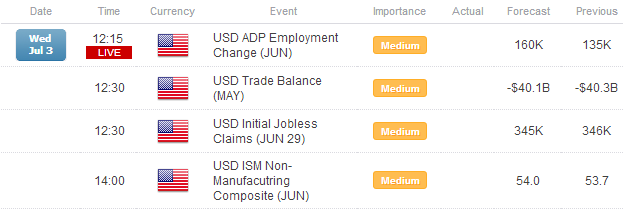 Portuguese_Problems_Ignite_EURUSD_Under_1.30_EURJPY_Under_129_body_Picture_1.png, Portuguese Problems Ignite; EUR/USD Under $1.30, EUR/JPY Under ¥129