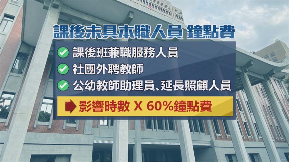 校園完整大清消　全國中小學開學日延至9/1