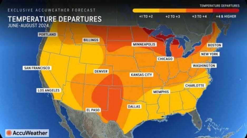 This AccuWeather graphic indicates that summer temperatures in Southern New England will run 2 to 3 degrees above normal.