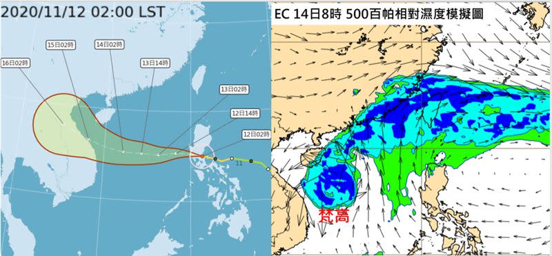 左圖：最新(12日2時)中央氣象局「路徑潛勢預測圖」(左圖)顯示，第22號中度颱風「梵高」，其中心在菲律賓中部、上午將進入南海，未來續朝越南推進。右圖：最新(11日20時)歐洲中期預報中心(ECMWF)模式，模擬週六(14日)8時500百帕相對濕度圖顯示，「梵高」外圍輸入的水氣籠罩台灣上空。