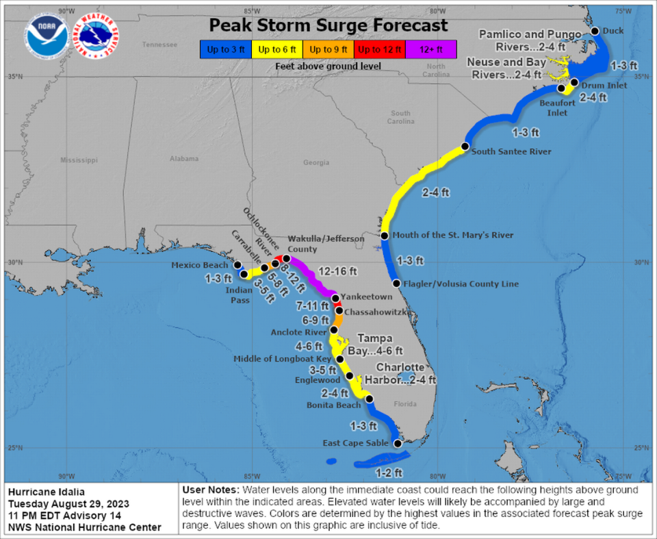 The hurricane center is now predicting even more storm surge for the Apalachee Bay region of Florida at up to 16 feet.