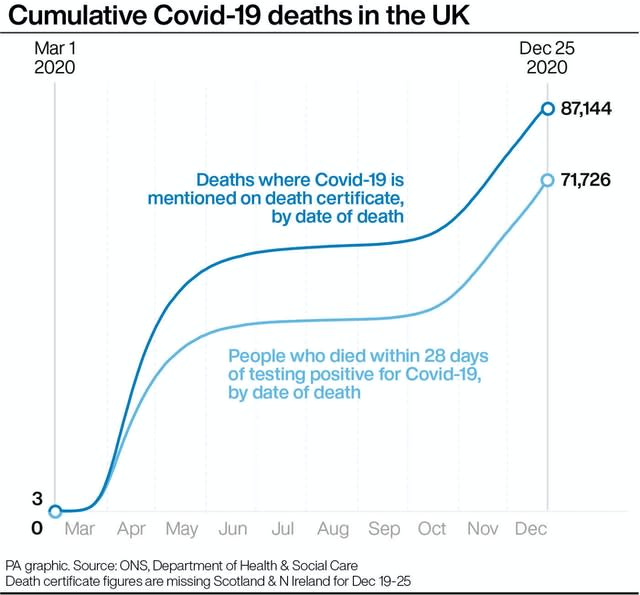 HEALTH Coronavirus