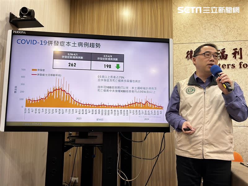 上週本土新冠新增198例重症病例，另新增28例死亡個案。（圖／疾記者簡浩正攝影）