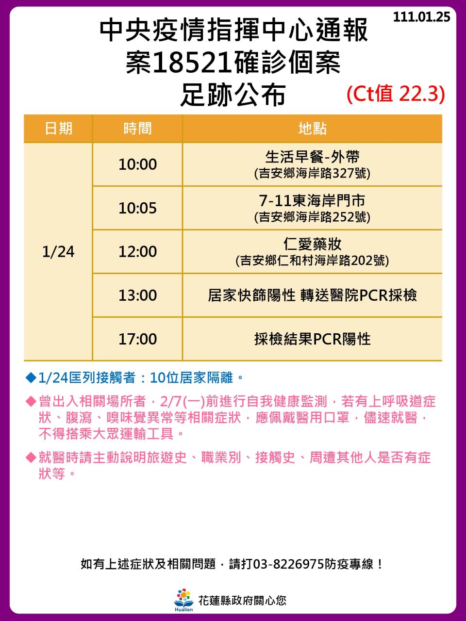 案18521確診個案足跡公布2。（圖／花蓮縣政府）