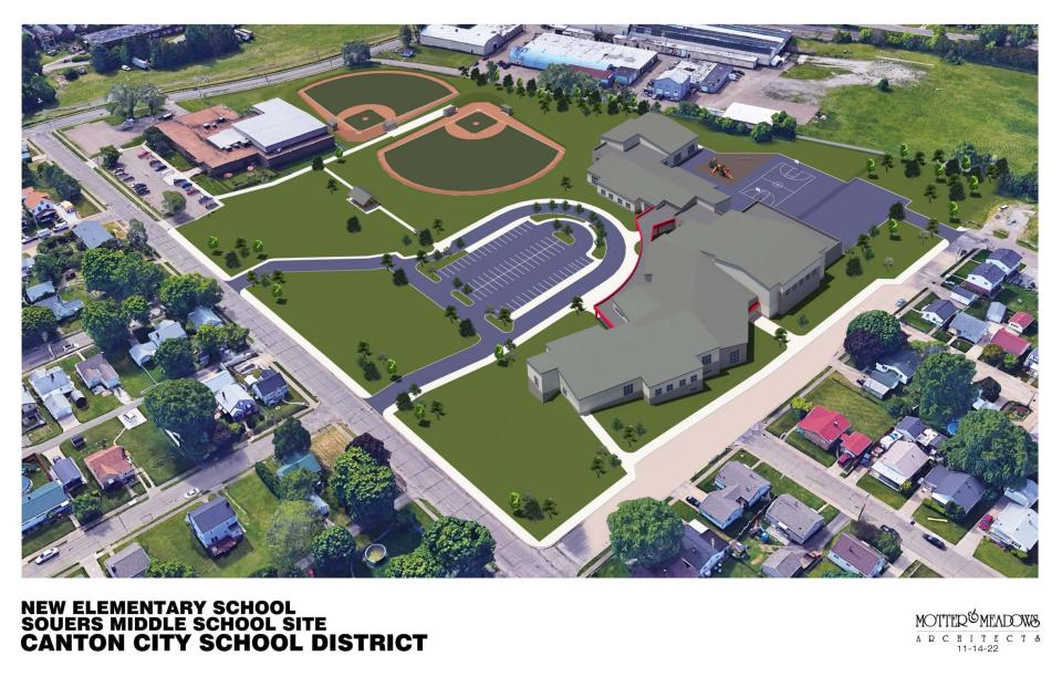 The Canton City School District plans to seek a $60 million bond issue that would fund the construction of two elementary schools, including a new building on the former Souers Middle School property at 2800 13th St. SW. The existing Souers school would be demolished. This architectural rendering shows the possible placement of the building on the site. Details of how the school could look would be developed later.