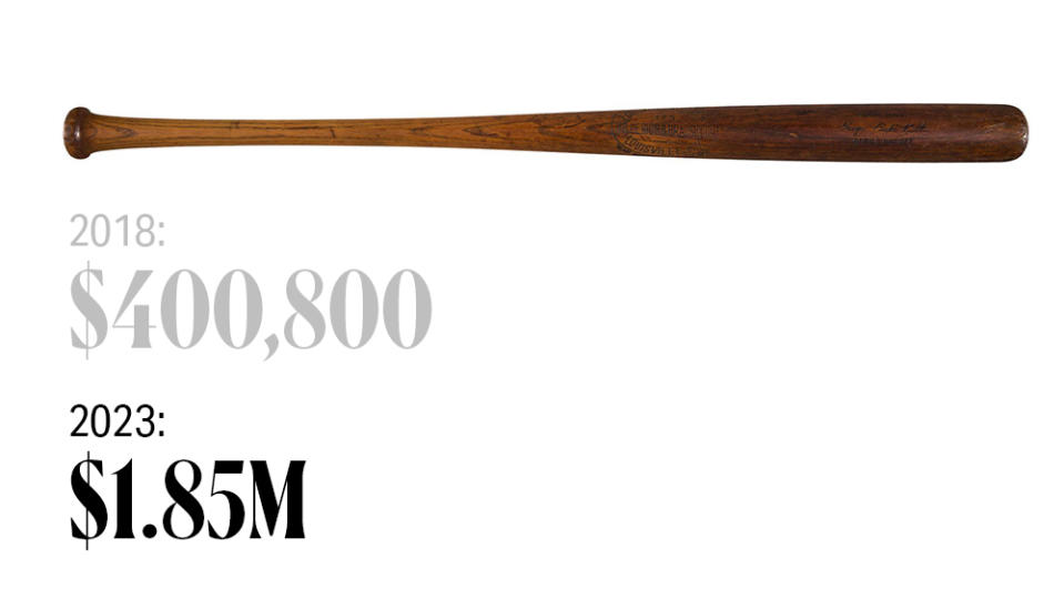 Heritage Auctions has sold Babe Ruth’s 1920s game-used bat twice—once in 2018 and again earlier this year—but the most recent sale produced a stunning seven-figure result.