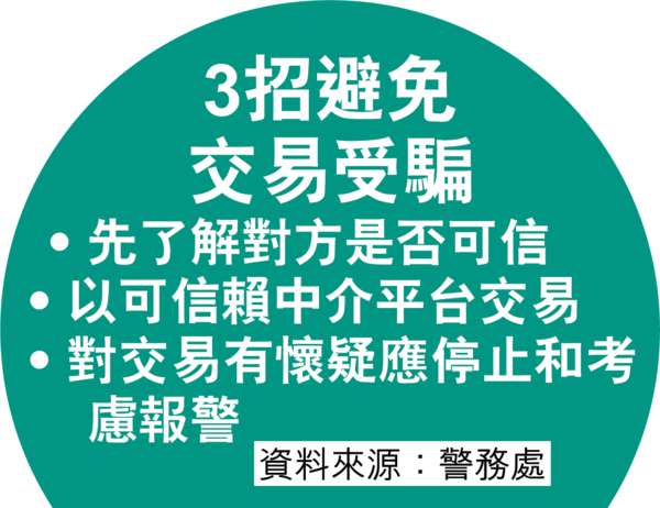 扮出租星洲單位 情侶網騙$27萬