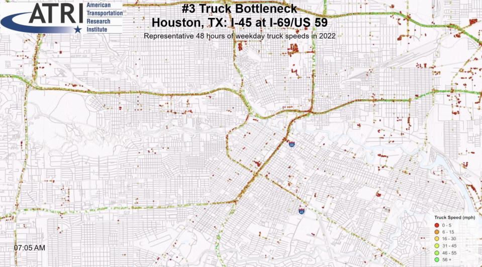 Map of truck bottleneck in Houston, Texas