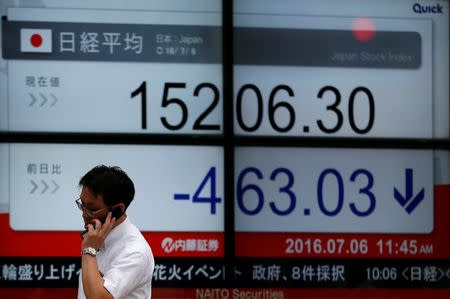 A man using mobile phone walks past at an electronic board showing Japan's Nikkei share average outside a brokerage in Tokyo, Japan, July 6, 2016. REUTERS/Issei Kato