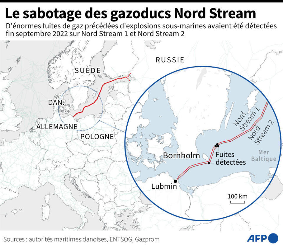 Carte permettant de localiser les fuites de gaz détectées sur Nord Stream 1 et Nord Stream 2 en septembre 2022. 