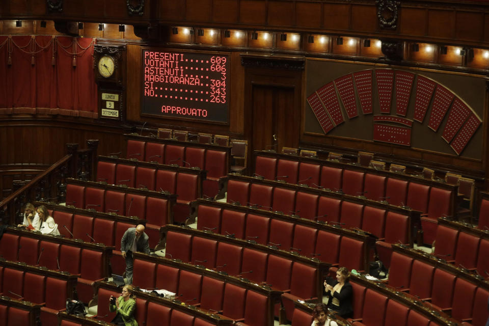 Parliament billboard shows the final results of a confidence vote at the Lower Chamber in Rome, Monday, Sept. 9, 2019. Conte is pitching for support in Parliament for his new left-leaning coalition ahead of crucial confidence votes. (AP Photo/Gregorio Borgia)