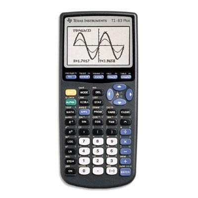 Top calculator