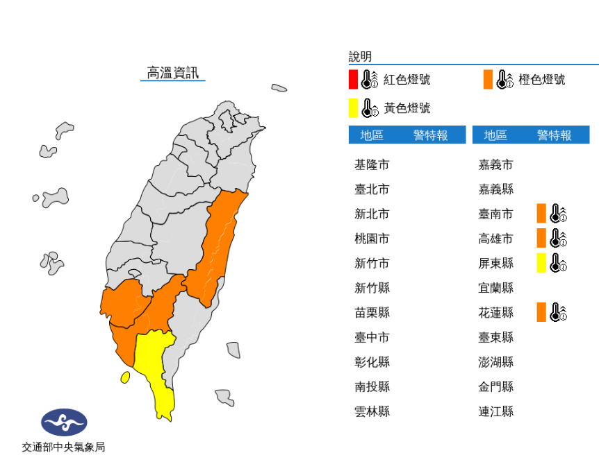 高溫資訊／氣象局提供