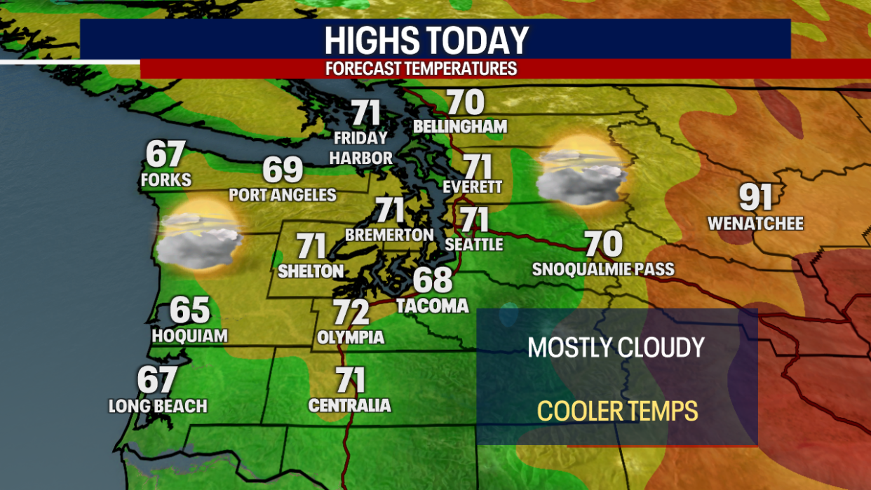 <div>Temperatures land in the upper 60s to low 70s in Seattle Monday.</div> <strong>(FOX 13 Seattle)</strong>