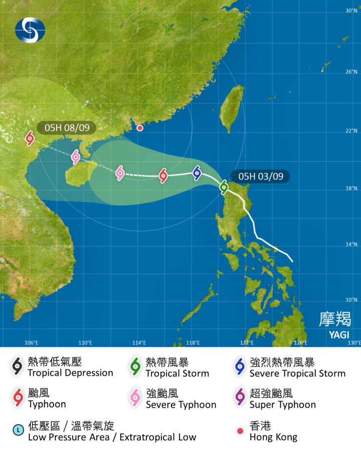 熱帶風暴 摩羯 在香港時間 2024 年 09 月 03 日 05 時的最新資料，位置:  北緯 18.2 度，東經 120.4 度 (即香港之東南約 790 公里)，中心附近最高持續風速:  每小時 75 公里。