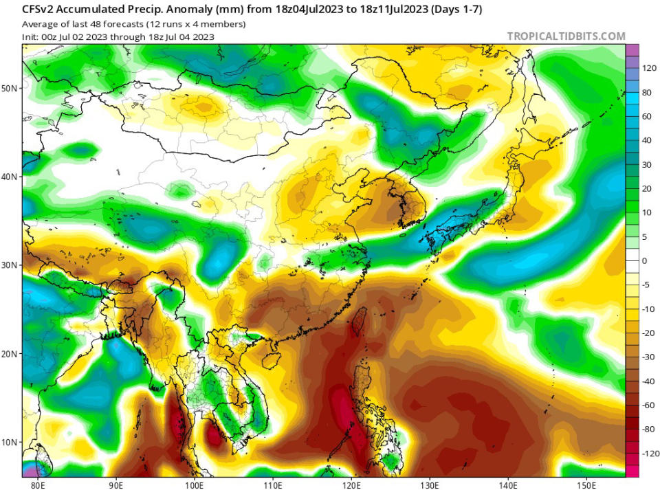 圖為預估累積降雨與歷年氣候平均值差異圖，顯示今天至下周三台灣呈現棕色，代表少雨。(翻攝自 台灣颱風論壇｜天氣特急 FB)