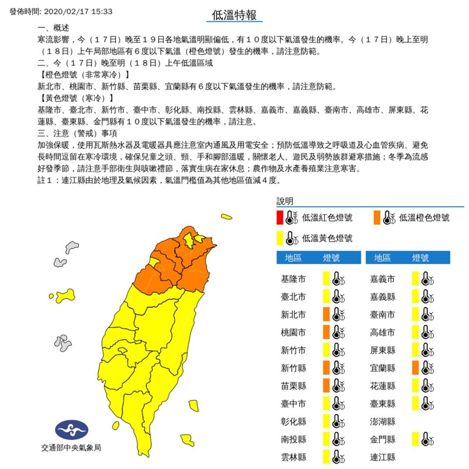 氣象局發布低溫特報，寒流影響，今(17日)晚至19日各地氣溫明顯偏低，有10度以下氣溫發生的機率。今(17日)晚上至明(18日)上午局部地區有6度以下氣溫(橙色燈號)發生的機率，請注意防範。（氣象局提供）