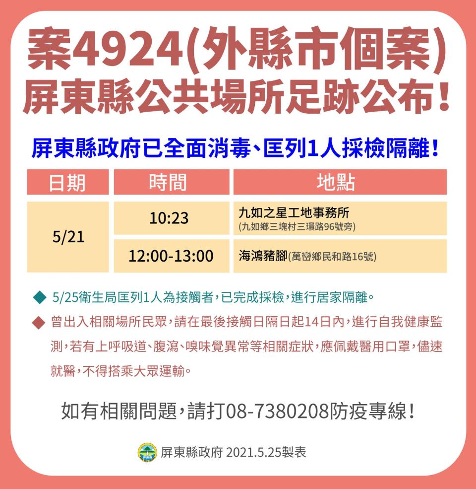 案4924活動足跡。（圖／屏東縣政府提供）