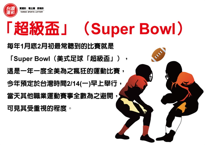 「超級盃」（Super-Bowl）說明。(台灣運彩提供)