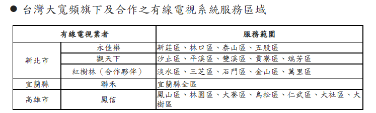 「國圖到你家」數位服務！