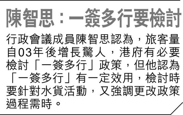 新地恒地$1租地 落馬洲建購物城