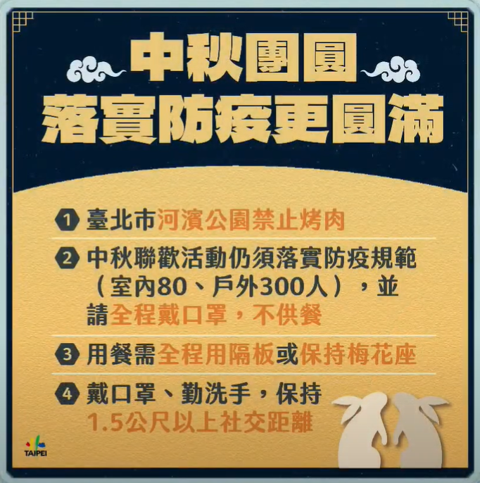 快新聞／北市宣布中秋節禁烤肉成為「政治假掰」一份子？　網轟又再做秀還打臉自己！