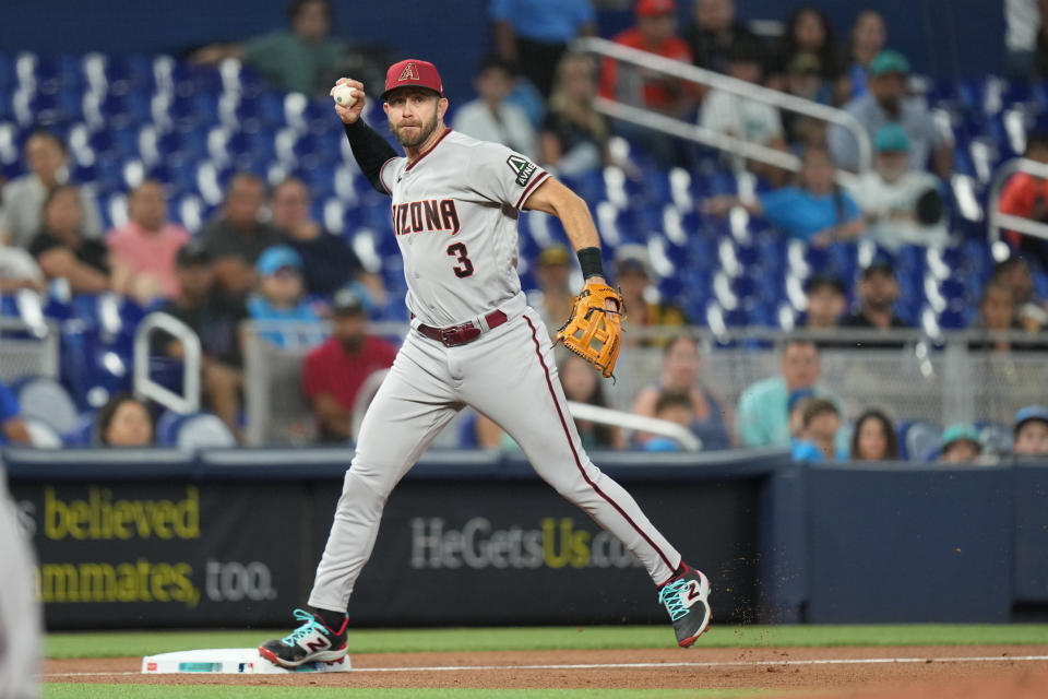 Evan Longoria。（Photo by Peter Joneleit/Icon Sportswire via Getty Images）