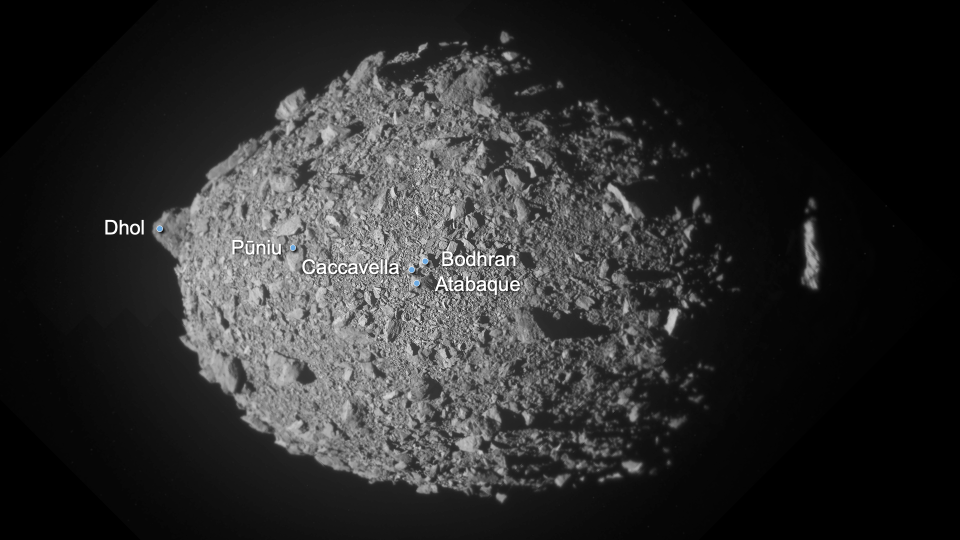 DART view of Dimorphos, with newly named features annotated.  Three of the five elements are in the center of Dimorphos, and Dhol marks the large boulder on the limb of the moon.  Pūniu is a small rock that will be used to note latitude and longitude, scientists said.