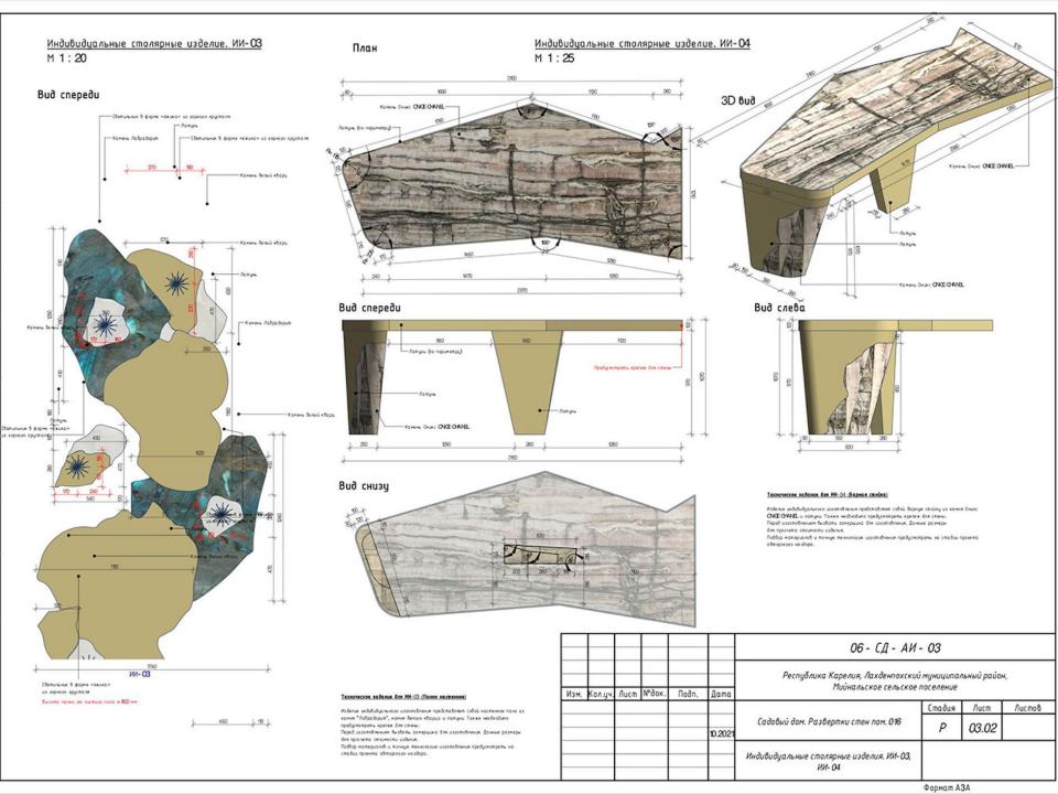 A blueprint for a countertop for Putin's "Fisherman's Hut" as obtained by Meduza and OCCRP in leaked emails.